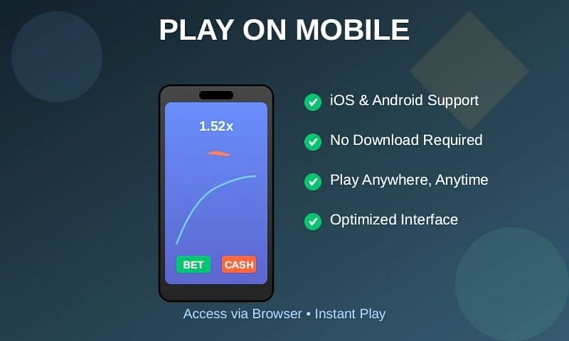 Aviator version mobile – Double mise sur petit écran : praticable ou pas ?