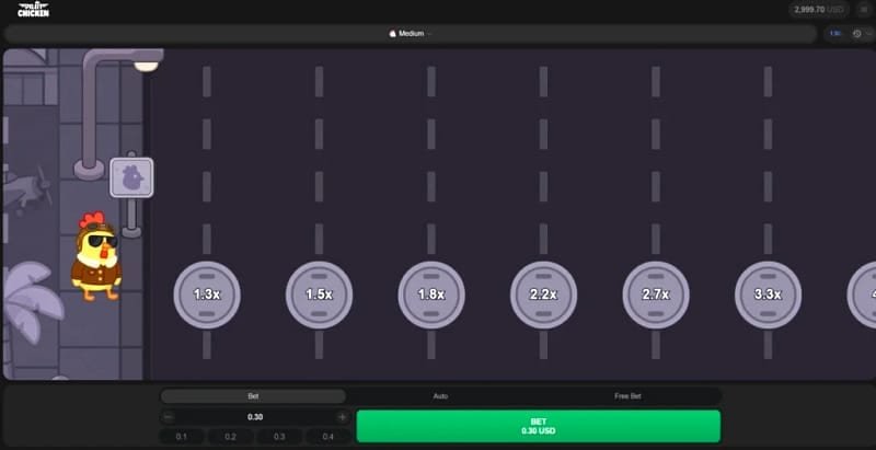 Avis des joueurs Pilot Chicken en Medium : le sweet spot