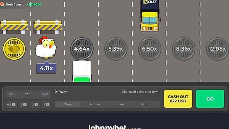 Chicken Road 2 jeu pour débutant ?